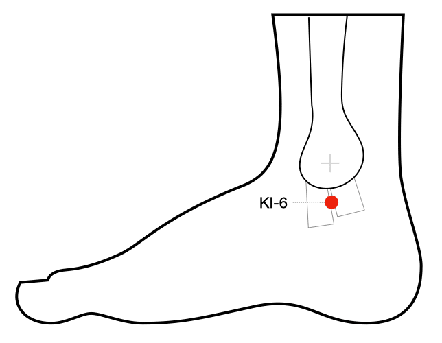 KI-6 Acupuncture Point